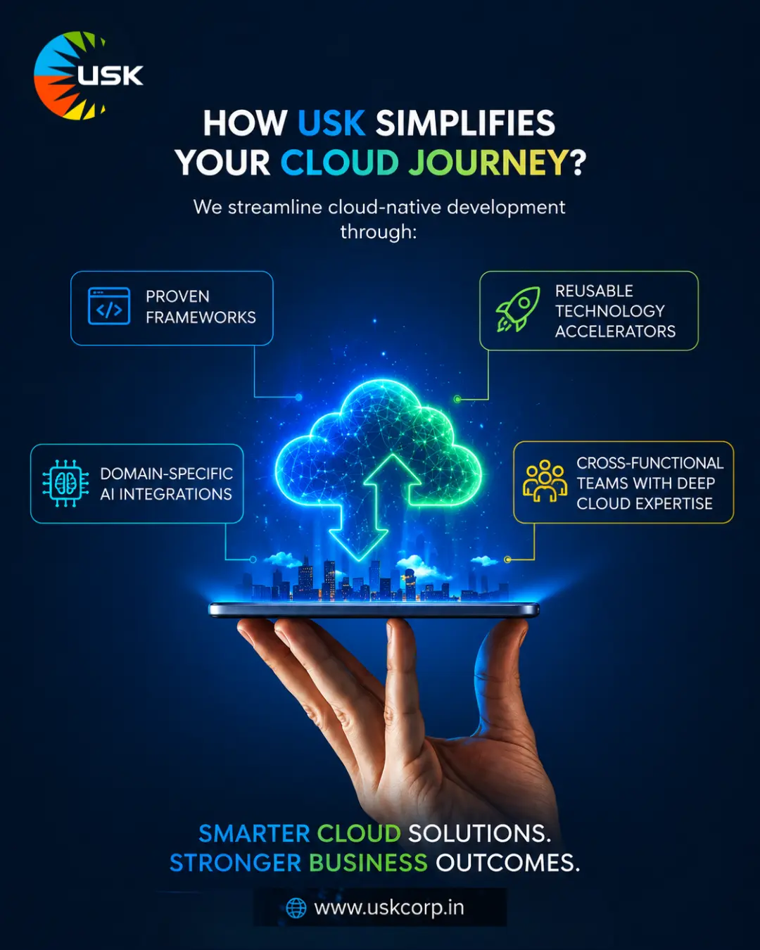 Benefits of Cloud Computing